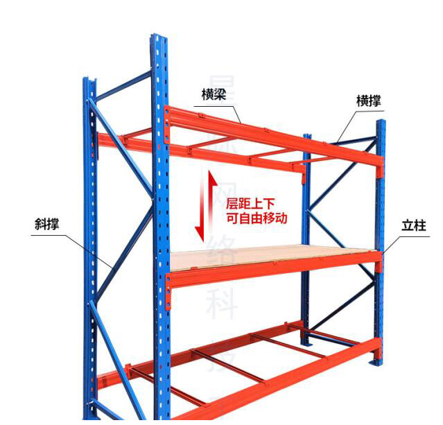 重型貨架